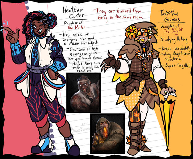 Flat/Fullbodies/Simple Background